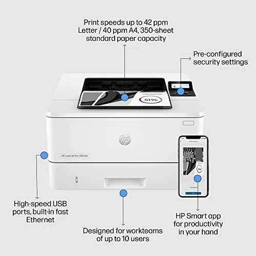 Sơ đồ tính năng máy in HP LaserJet Pro 4003dn tốc độ in cổng kết nối