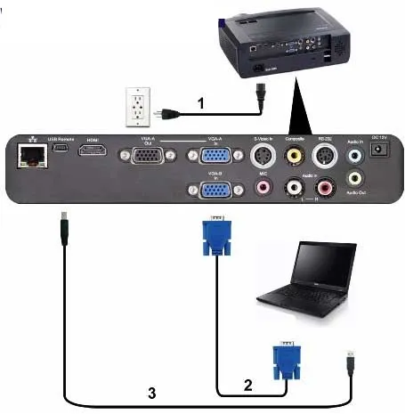 Hướng dẫn kết nối với máy chiếu từ máy tính bàn và laptop