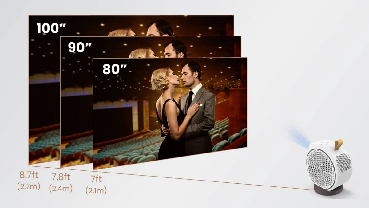 BenQ GV31 chiếu màn 80 inch chỉ với khoảng cách hơn 2 mét BenQ GV31 chiếu màn 80 inch ở khoảng cách ngắn cho không gian nhỏ