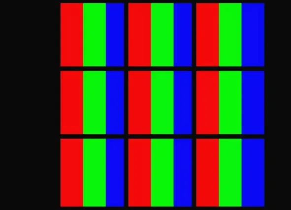 Các điểm ảnh trên máy chiếu 4K