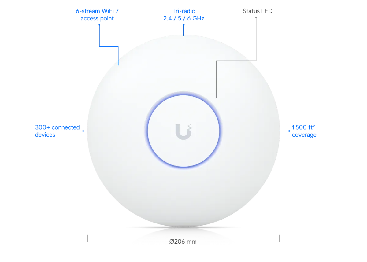 UniFi U7 Pro - cổng uplink 2.5GbE, cấp nguồn PoE+ Mặt sau và cổng 2.5GbE của UniFi U7 Pro