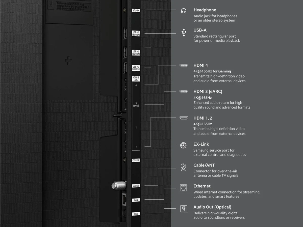 Cổng kết nối tivi Samsung S99H: 4 HDMI 2.1, One Connect không dây