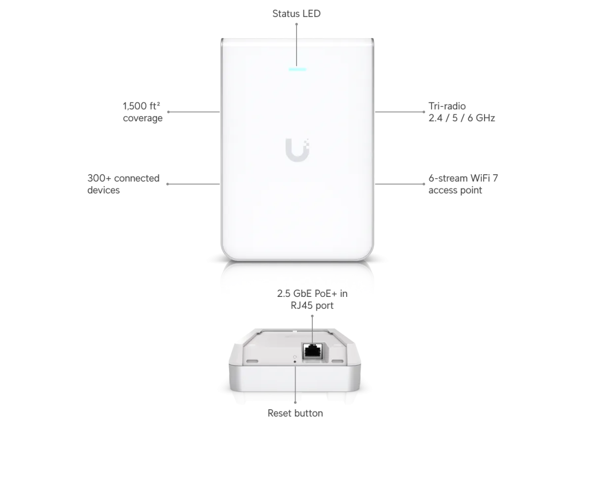 UniFi U7 Pro Wall - access point WiFi 7 gắn tường UniFi U7 Pro Wall access point WiFi 7 gắn tường