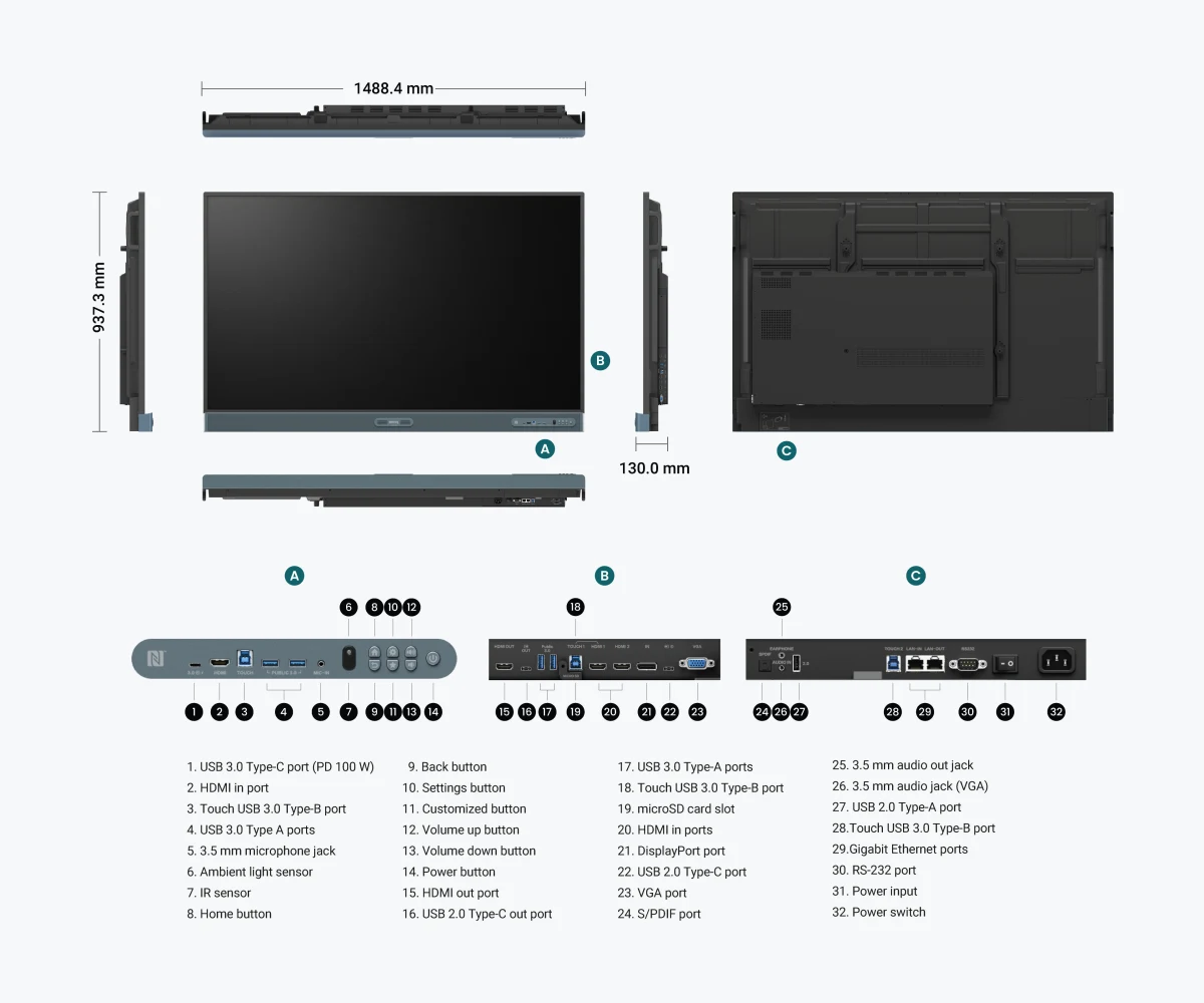 BenQ RP6505 cổng kết nối - 3 HDMI 2.0 + USB-C 100W PD + 2 LAN + OPS slot