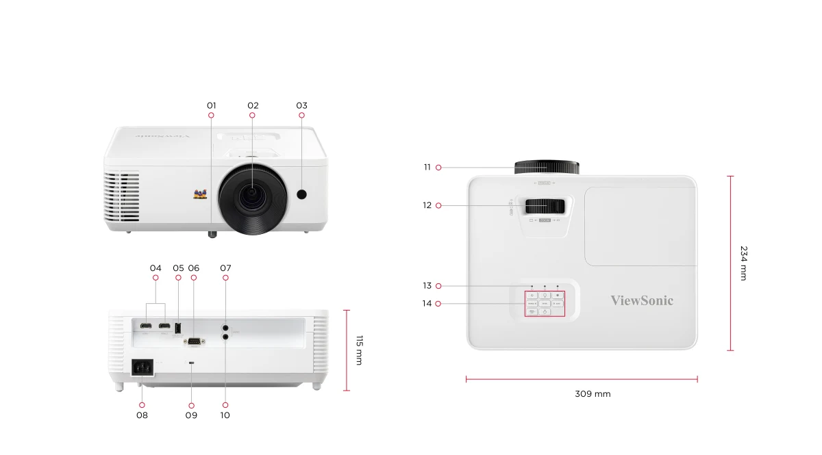 ViewSonic PX704HD cổng kết nối - 2x HDMI + VGA + USB-A 5V + Audio + RS-232