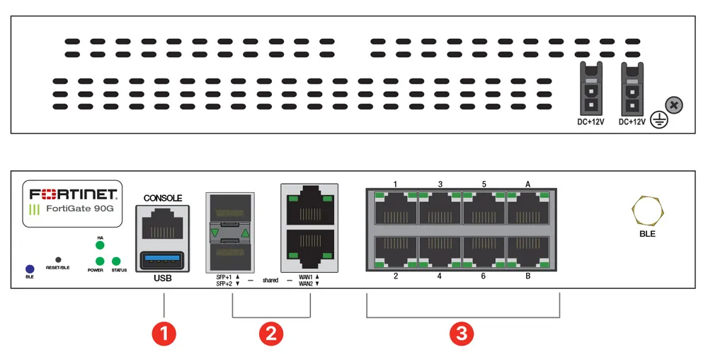 Fortinet FortiGate 90G - cổng 10GE/2.5GE và 8 cổng GE LAN Fortinet FortiGate 90G cổng kết nối