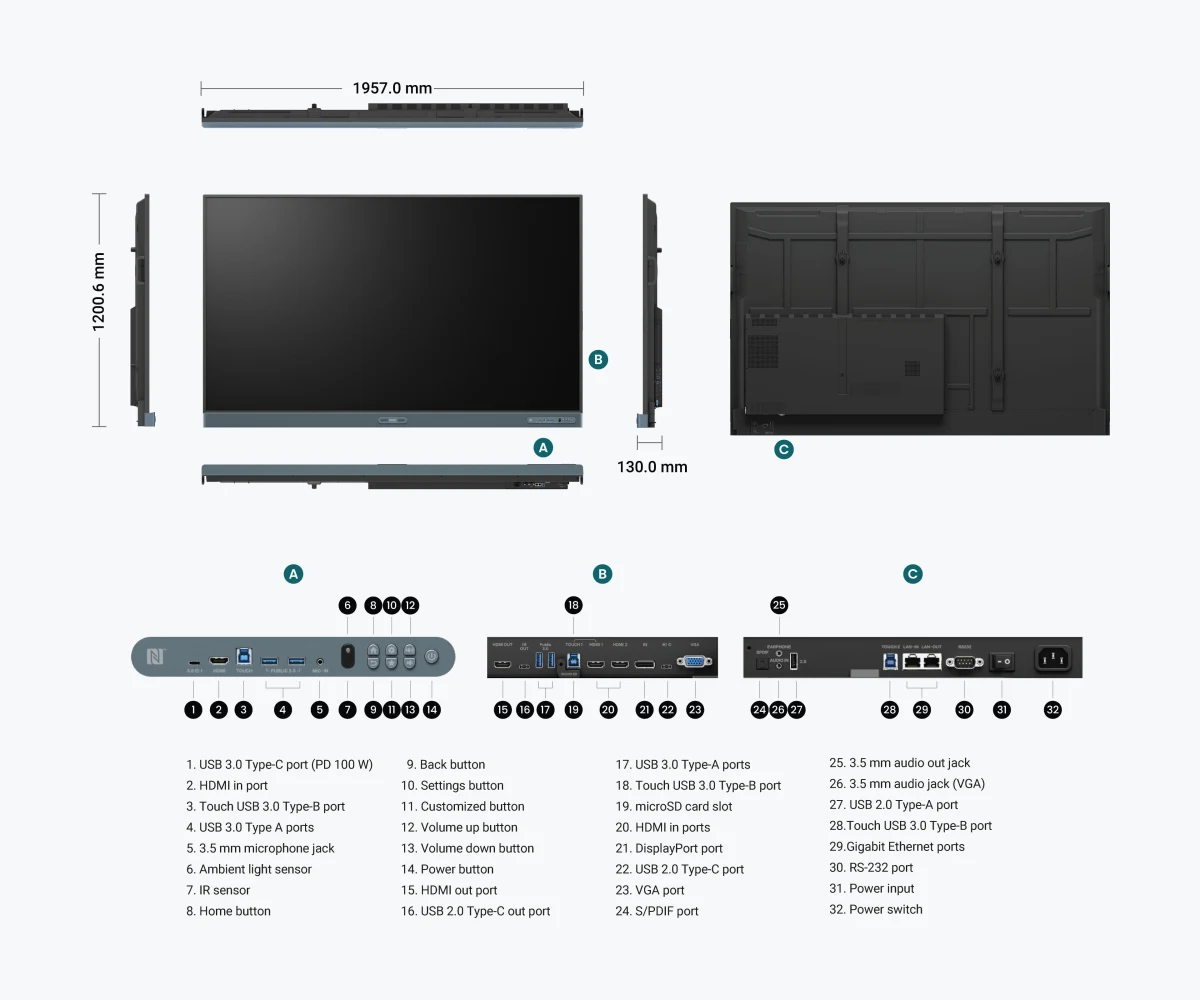 BenQ RP8605 cổng kết nối - 3 HDMI 2.0 + USB-C 100W PD + 2 LAN + OPS slot