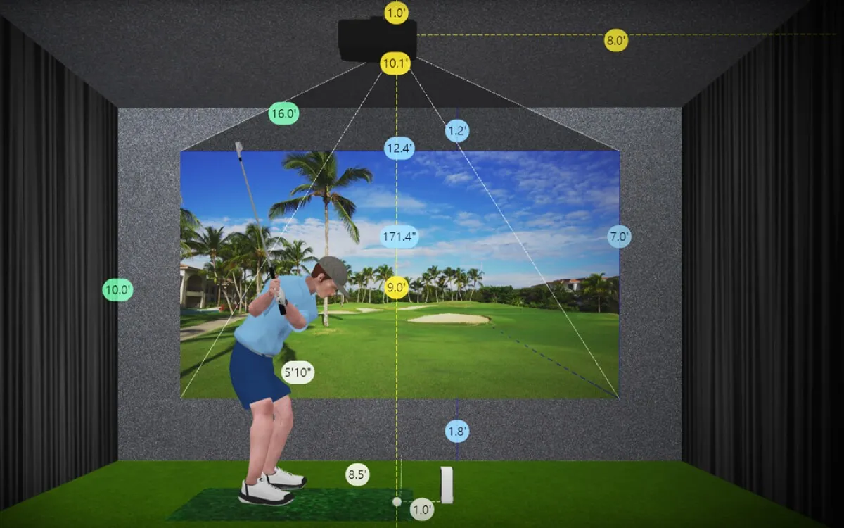 BenQ AH700ST planning tool cho buồng golf simulator trần thấp BenQ AH700ST — công cụ tính toán đặt máy cho buồng golf simulator