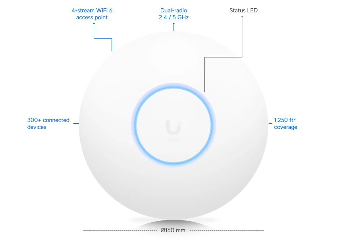 UniFi U6 Lite - access point WiFi 6 gắn trần UniFi U6 Lite access point WiFi 6 dual-band