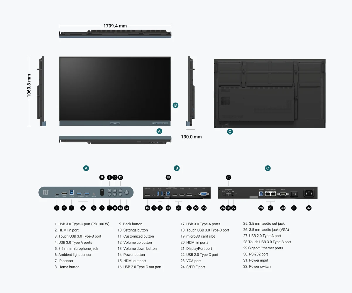 BenQ RP7505 cổng kết nối - 3 HDMI 2.0 + USB-C 100W PD + 2 LAN + OPS slot