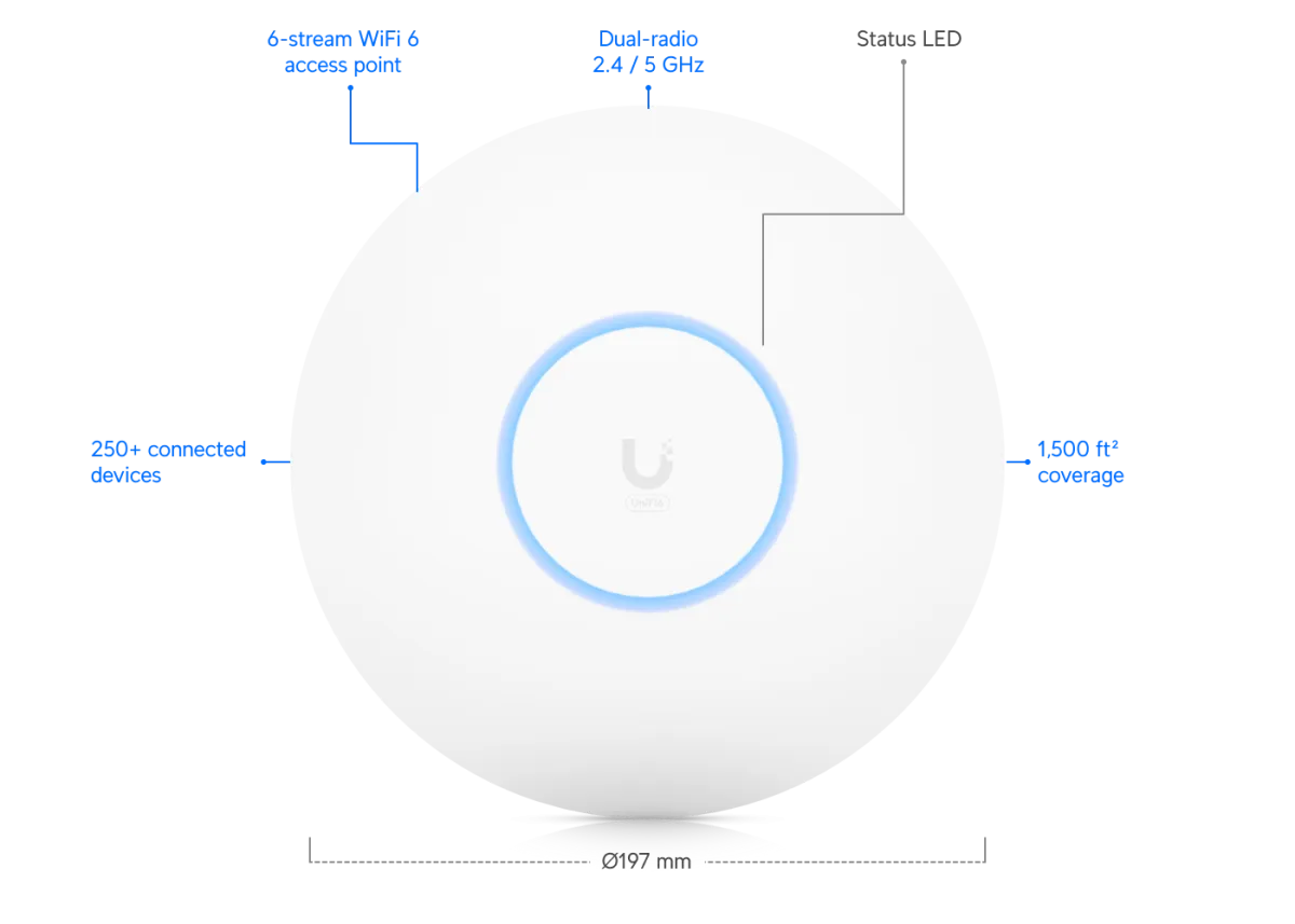 UniFi U6 Pro access point WiFi 6