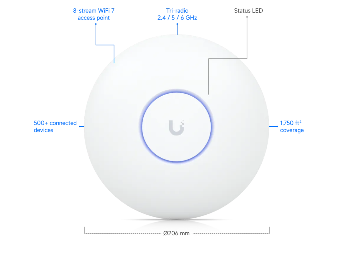 UniFi U7 Pro Max - access point WiFi 7 mật độ cao UniFi U7 Pro Max access point WiFi 7 hiệu năng cao
