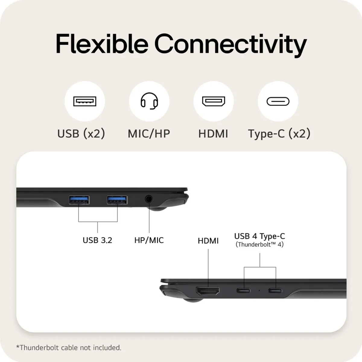 LG gram Pro 17 17Z90TR thân máy mỏng 14,5 mm LG gram Pro 17 17Z90TR mỏng nhẹ cho người làm việc di động
