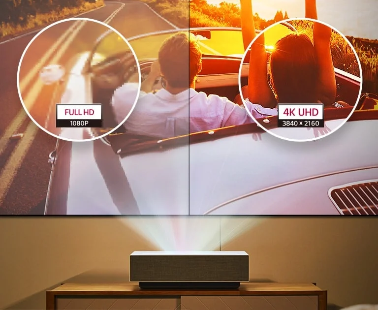 LG CineBeam HU715QW 4K UHD Laser 3840×2160 chi tiết sắc nét