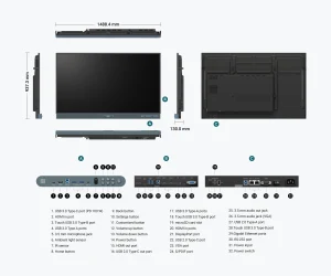 BenQ RP6505 cổng kết nối - 3 HDMI 2.0 + USB-C 100W PD + 2 LAN + OPS slot