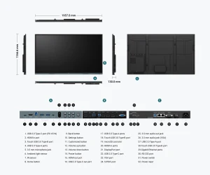 BenQ RM8605 cổng kết nối - 3 HDMI 2.0 + USB-C 65W PD + LAN Gigabit + OPS slot