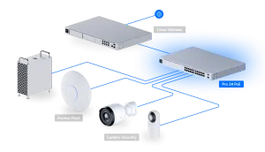 UniFi Switch Pro 24 PoE - Switch Layer 3 24 cổng PoE 400W, 2x 10G SFP+
