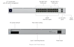 UniFi Switch Pro 24 PoE - Switch Layer 3 24 cổng PoE 400W, 2x 10G SFP+