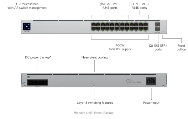 UniFi Switch Pro 24 PoE - Switch Layer 3 24 cổng PoE 400W, 2x 10G SFP+