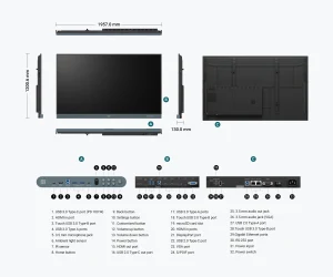 BenQ RP8605 cổng kết nối - 3 HDMI 2.0 + USB-C 100W PD + 2 LAN + OPS slot