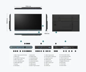 BenQ RP7505 cổng kết nối - 3 HDMI 2.0 + USB-C 100W PD + 2 LAN + OPS slot
