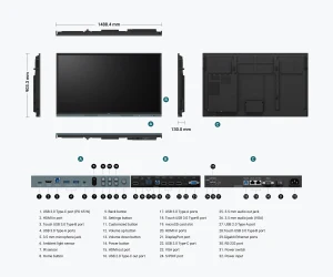 BenQ RM6505 cổng kết nối - 3 HDMI 2.0 + USB-C 65W PD + LAN Gigabit + OPS slot