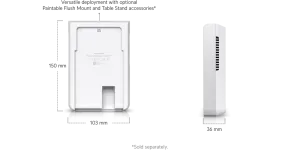 UniFi U7 Pro Wall - Access Point WiFi 7 gắn tường cho doanh nghiệp
