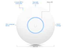 UniFi U6 Lite - Access Point WiFi 6 dual-band gắn trần, PoE