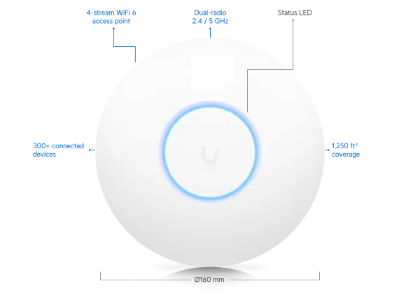 UniFi U6 Lite - Access Point WiFi 6 dual-band gắn trần, PoE