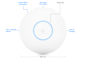 UniFi U6 Pro - Access Point WiFi 6 cho doanh nghiệp (U6-Pro)