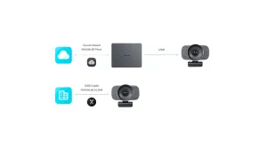 Webcam MAXHUB UC W31 4K - Camera hội nghị 12MP góc rộng 120 độ