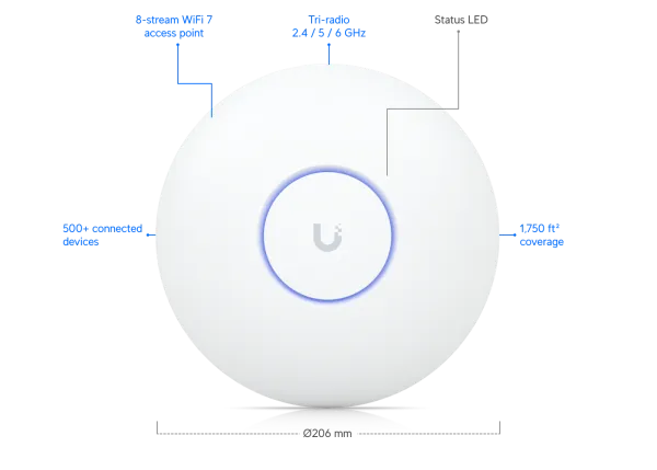 UniFi U7 Pro Max - Access Point WiFi 7 hiệu năng cao (U7-Pro-Max)
