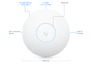 UniFi U6 Enterprise - Access Point WiFi 6E tri-band 6GHz, 2.5GbE