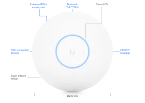 UniFi U6 Long-Range - Access Point WiFi 6 4x4 tầm xa, phủ rộng