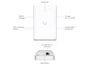 UniFi U7 Pro Wall - Access Point WiFi 7 gắn tường cho doanh nghiệp