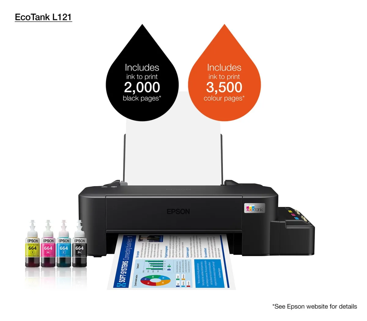 Năng suất in Epson L121 lên tới 4500 trang đen và 7500 trang màu mỗi bộ mực
