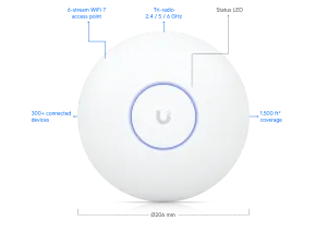 UniFi U7 Pro - Access Point WiFi 7 cho doanh nghiệp (U7-Pro)