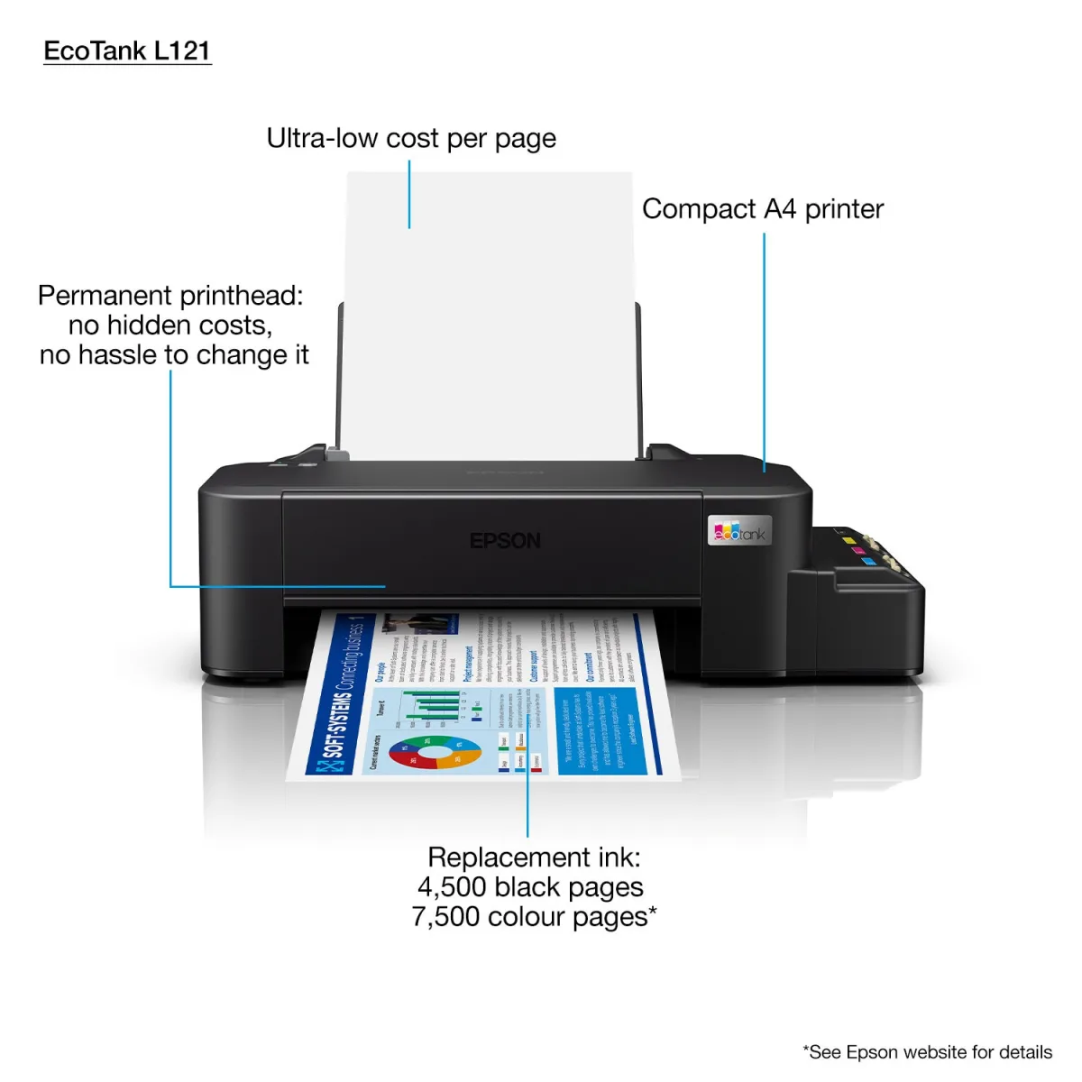 Đặc điểm nổi bật máy in Epson EcoTank L121 công nghệ Heat-Free tiết kiệm điện